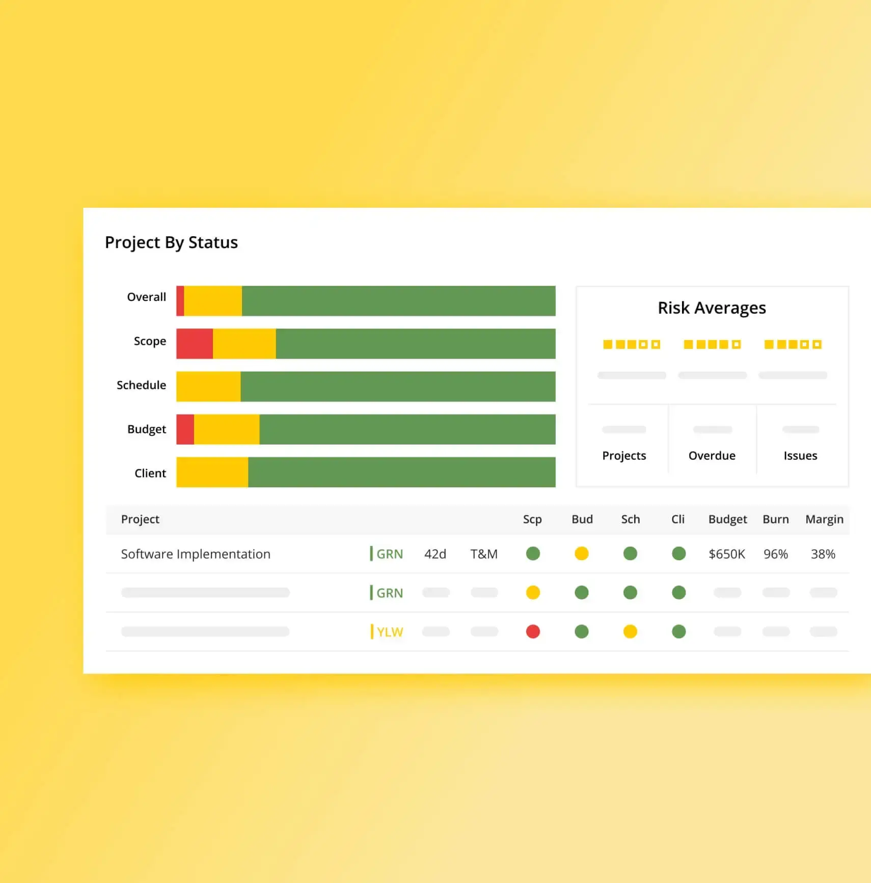 Product screenshot about protecting margins
