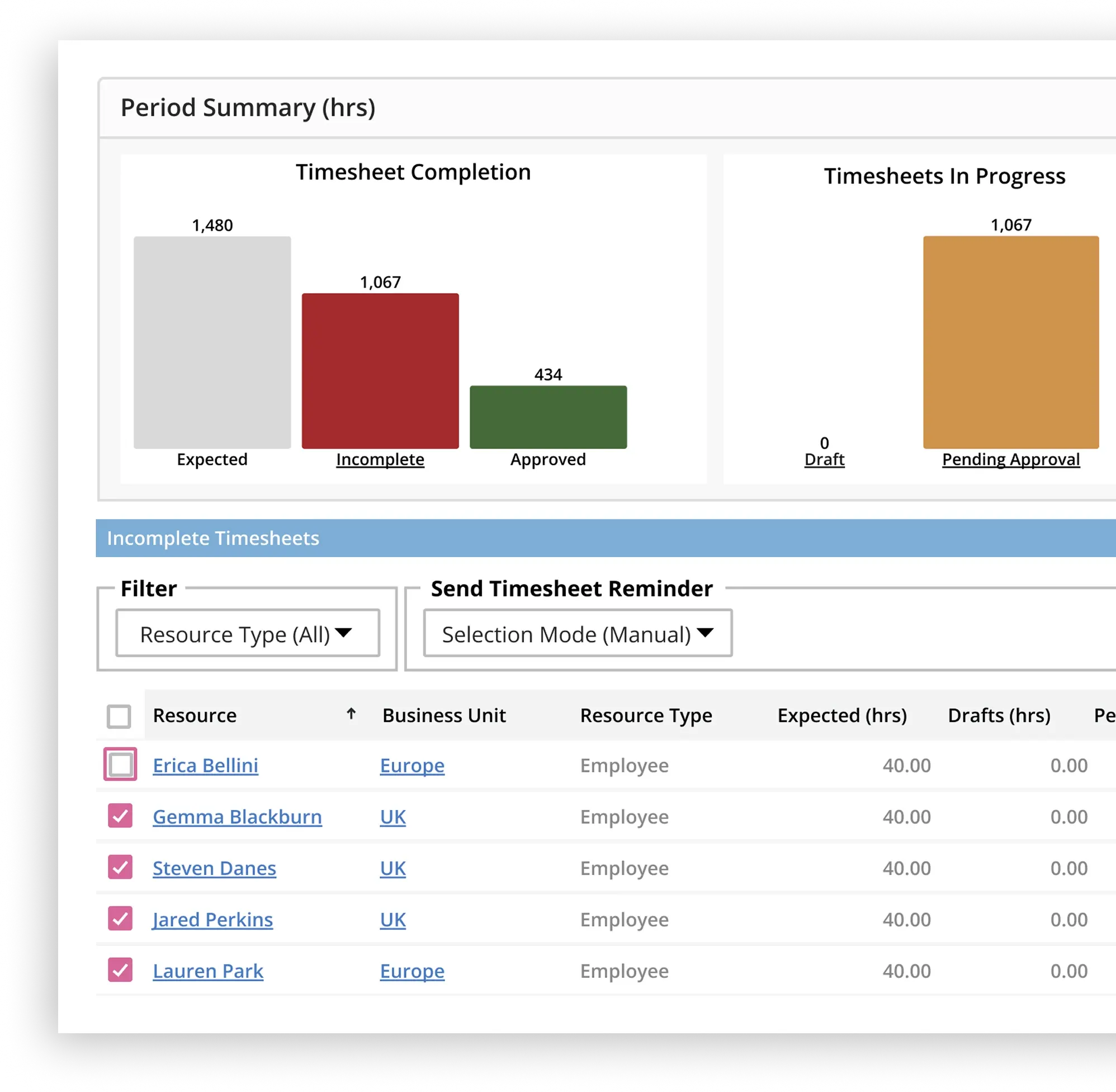 Period Close Management feature