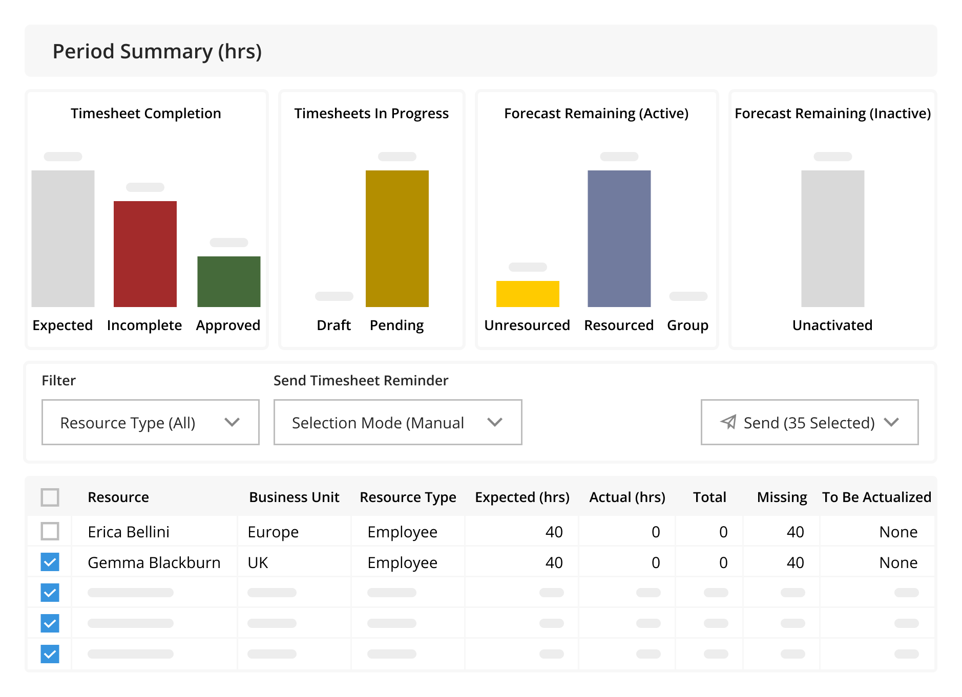 Product screenshot representing period close
