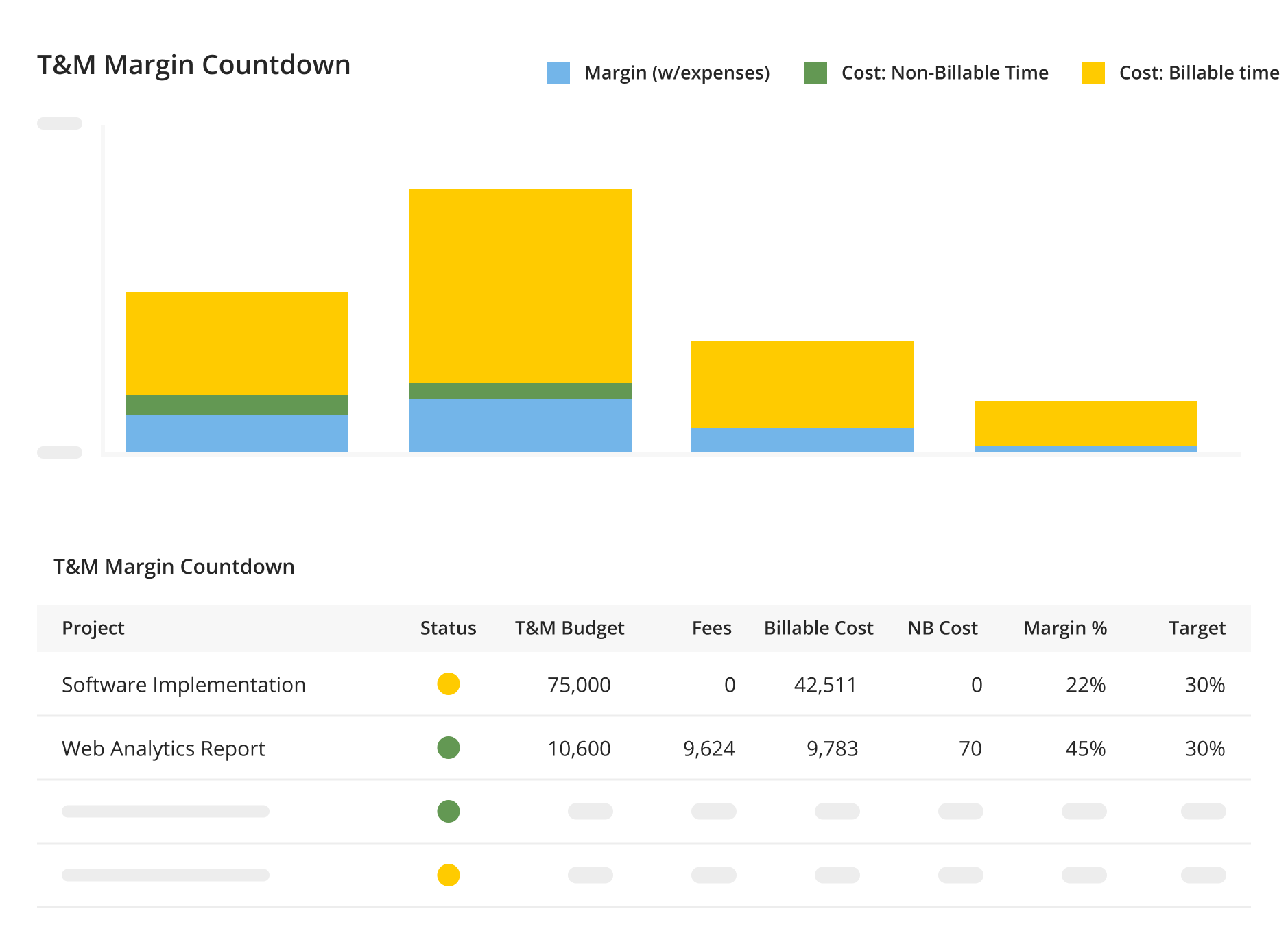 Top RemoteIoT Management Software Examples For Efficient IoT Solutions